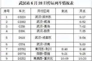 客观评价：C罗年度50球含金量